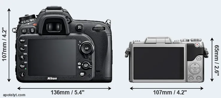 Comparison D7100 or GF7 rear