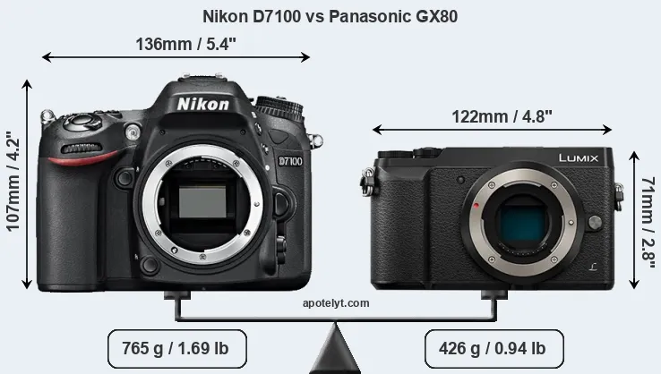 Size Nikon D7100 vs Panasonic GX80