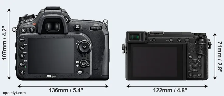 Comparison D7100 or GX80 rear