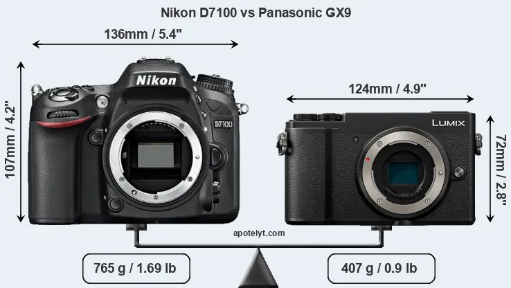 Size Nikon D7100 vs Panasonic GX9