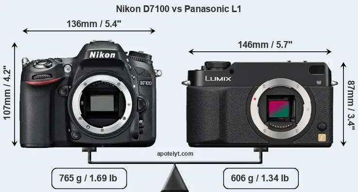 Size Nikon D7100 vs Panasonic L1
