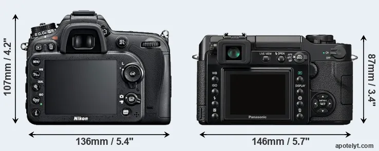 Comparison D7100 or L1 rear