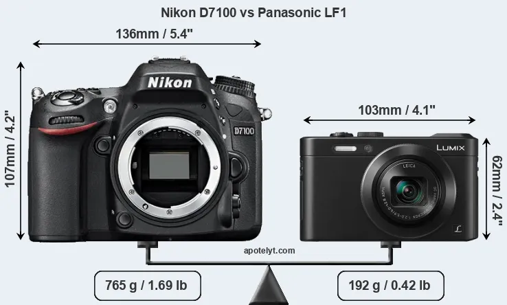 Size Nikon D7100 vs Panasonic LF1