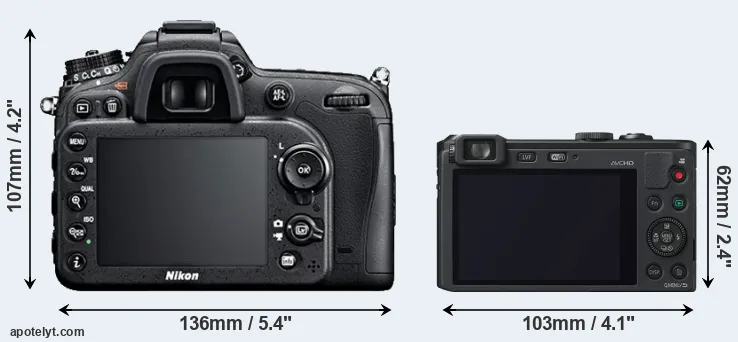 Comparison D7100 or LF1 rear