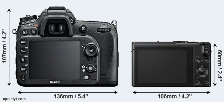 Comparison D7100 or LX15 rear