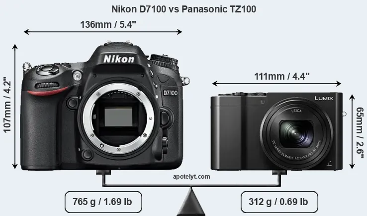 Size Nikon D7100 vs Panasonic TZ100