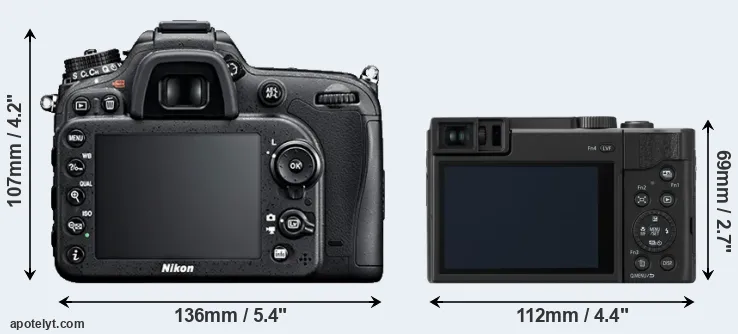 Comparison D7100 or TZ95 rear