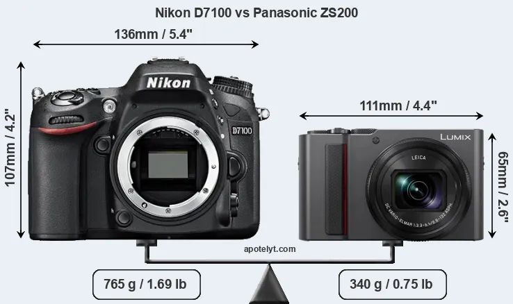 Size Nikon D7100 vs Panasonic ZS200