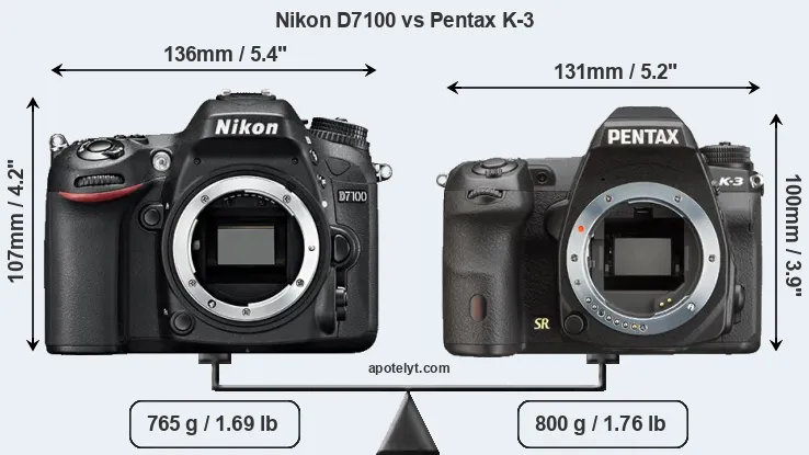 Size Nikon D7100 vs Pentax K-3