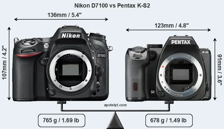 Size Nikon D7100 vs Pentax K-S2