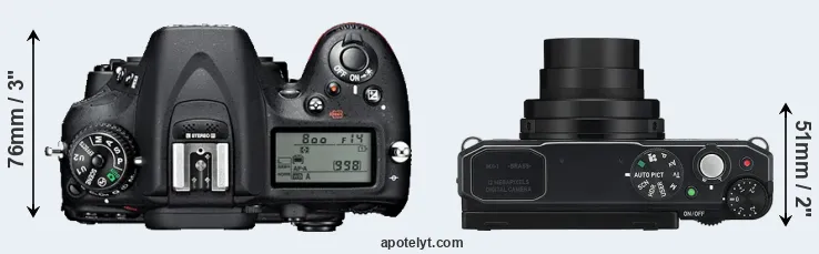 Compare D7100 versus MX-1 top