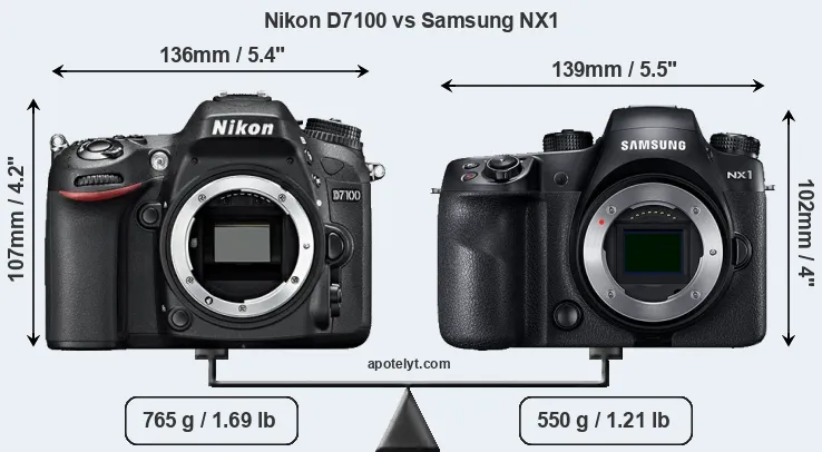 Size Nikon D7100 vs Samsung NX1