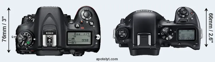 Compare D7100 versus NX1 top