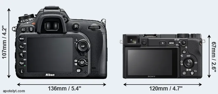 Comparison D7100 or A6400 rear