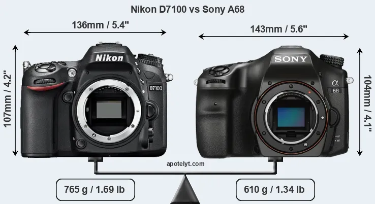 Size Nikon D7100 vs Sony A68