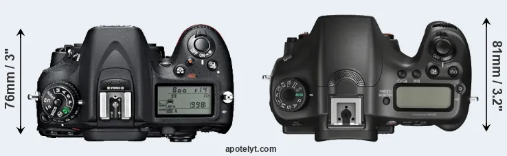 Compare D7100 versus A68 top