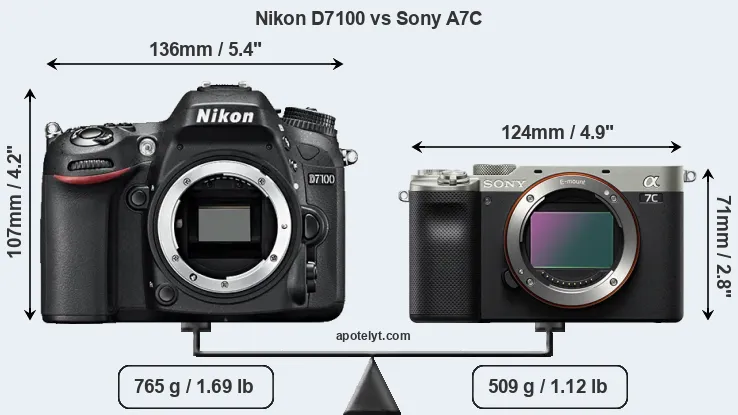 Size Nikon D7100 vs Sony A7C