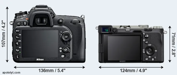 Comparison D7100 or A7C rear