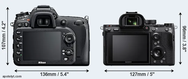 Comparison D7100 or A7R III rear