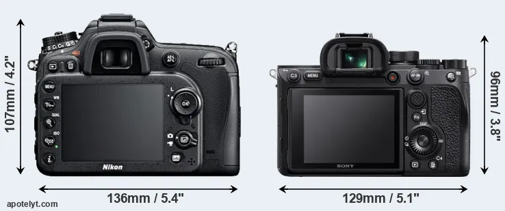 Comparison D7100 or A7R IV rear