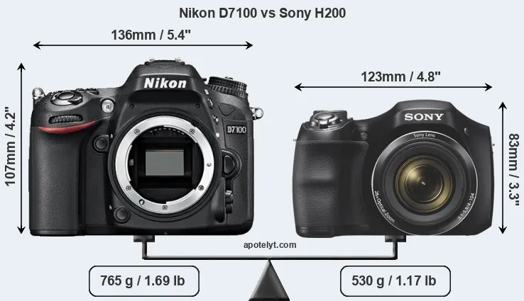 Size Nikon D7100 vs Sony H200