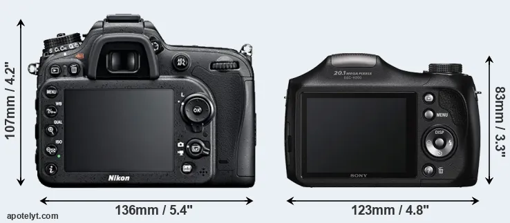 Comparison D7100 or H200 rear