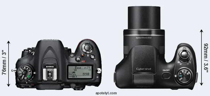 Compare D7100 versus H300 top