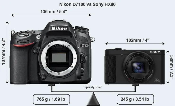 Size Nikon D7100 vs Sony HX80