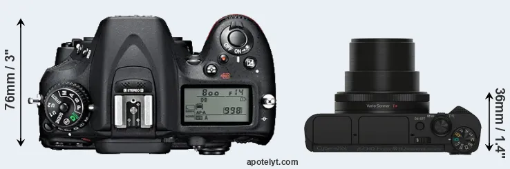 Compare D7100 versus HX90V top