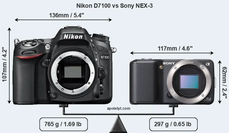 Size Nikon D7100 vs Sony NEX-3