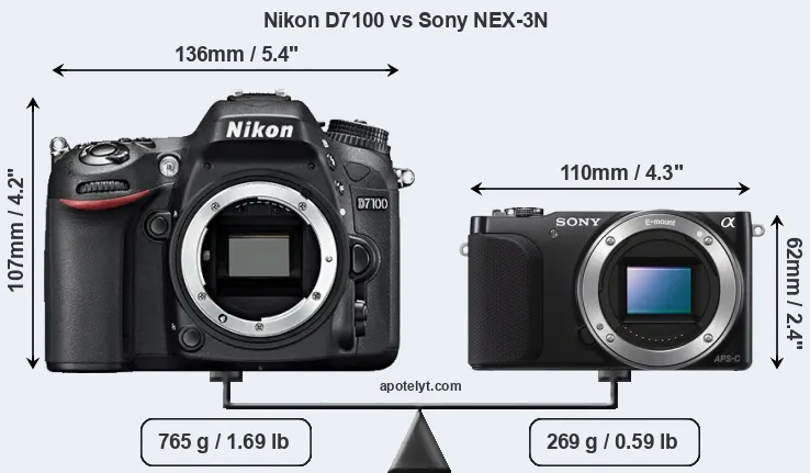 Size Nikon D7100 vs Sony NEX-3N