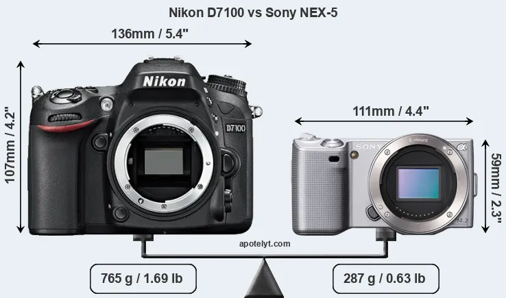 Size Nikon D7100 vs Sony NEX-5