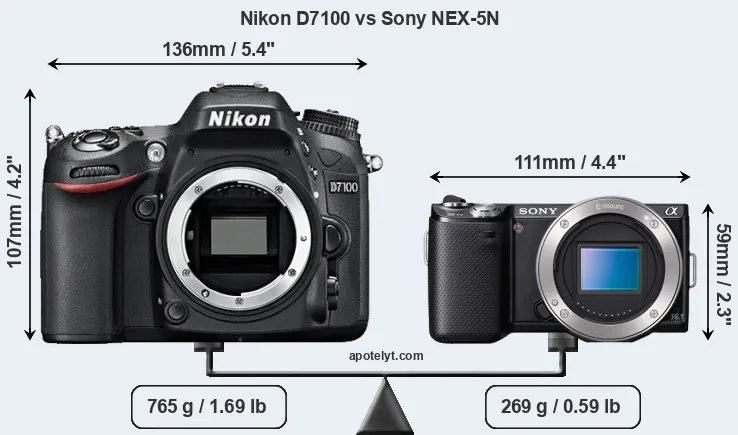 Size Nikon D7100 vs Sony NEX-5N