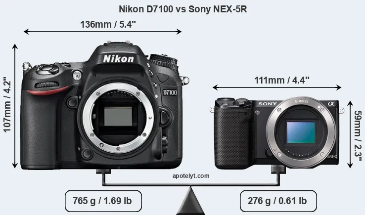Size Nikon D7100 vs Sony NEX-5R
