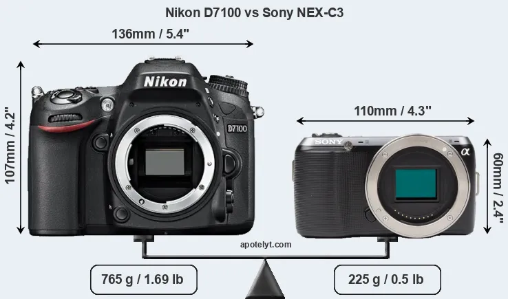 Size Nikon D7100 vs Sony NEX-C3