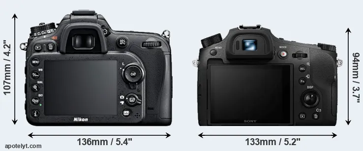 Comparison D7100 or RX10 IV rear