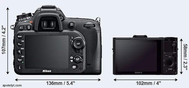 Comparison D7100 or RX100 II rear