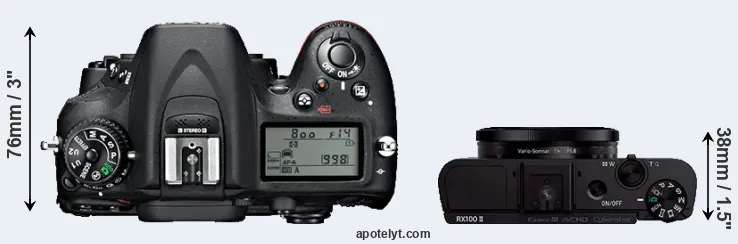 Compare D7100 versus RX100 II top