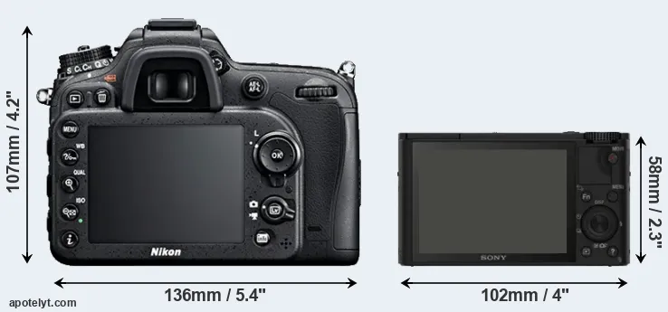 Comparison D7100 or RX100 rear