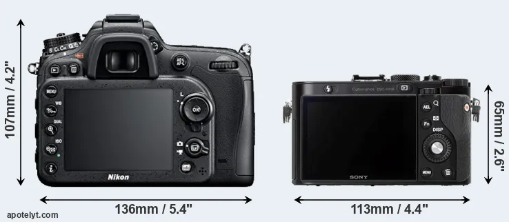 Comparison D7100 or RX1R rear