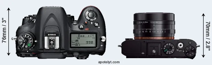 Compare D7100 versus RX1R top