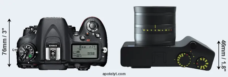 Compare D7100 versus ZX1 top