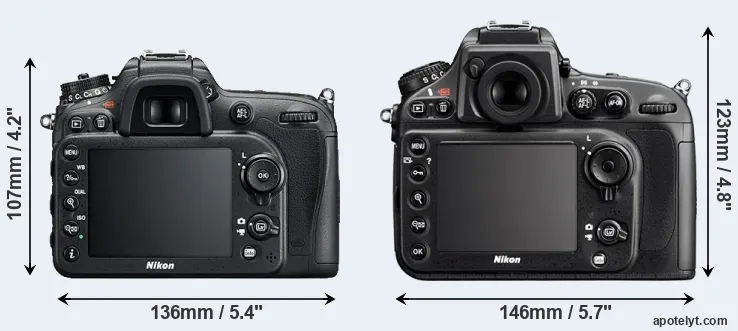 Comparison D7200 or D800E rear