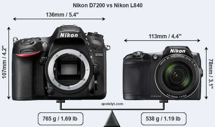 Size Nikon D7200 vs Nikon L840