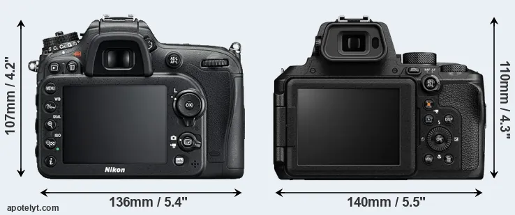 Comparison D7200 or P950 rear