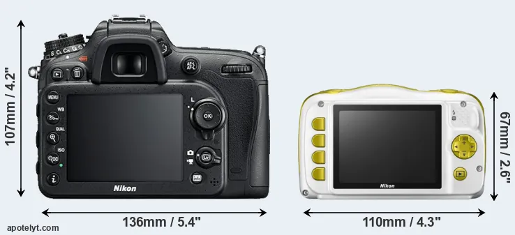 Comparison D7200 or W150 rear