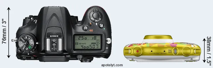 Compare D7200 versus W150 top