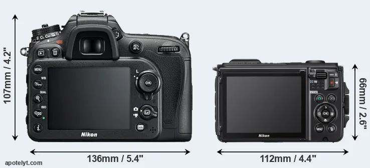 Comparison D7200 or W300 rear