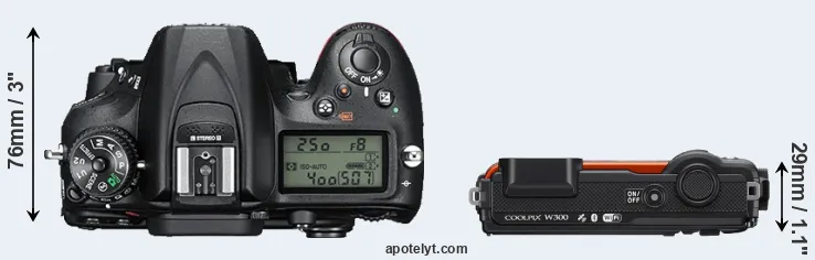Compare D7200 versus W300 top