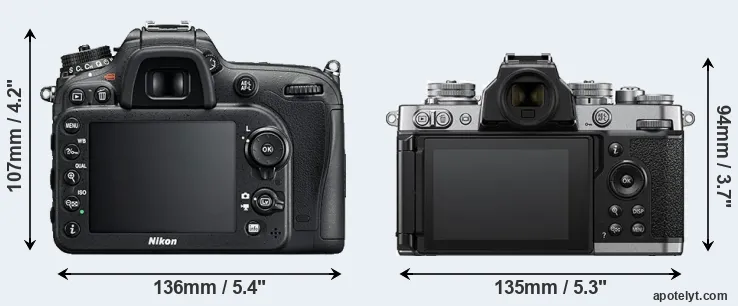 Comparison D7200 or Z fc rear